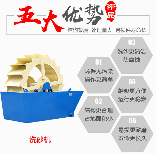 風化砂洗砂機優勢