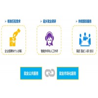 德生科技為就業(yè)創(chuàng)業(yè)服務(wù)的推進提供助力