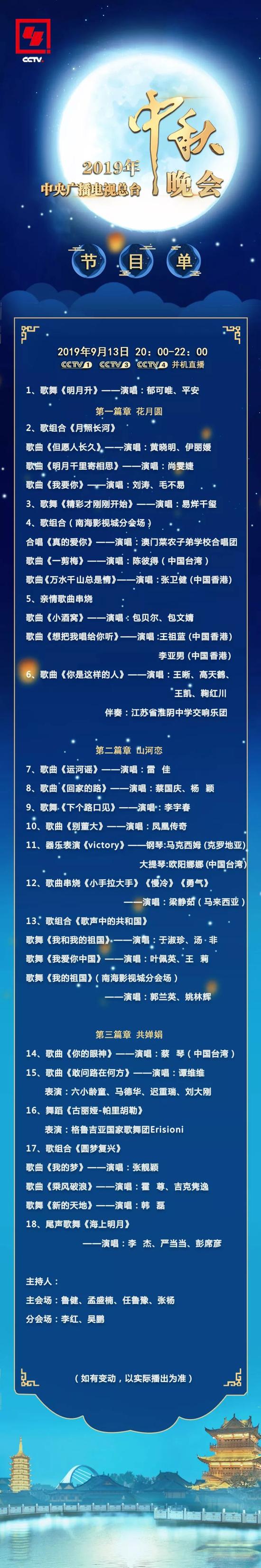 2019央視中秋晚會節(jié)目單來了：你最期待哪個明星？