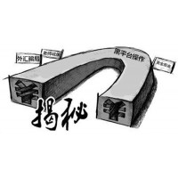 海博利Hyperion平臺是正規(guī)的嗎？不知不覺就掉進了陷進？
