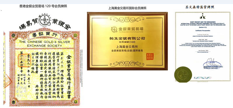牌照監管2