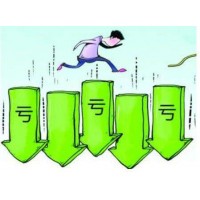 張宗飛化名三豐帶單復(fù)興張家軍全是托?鼎誠國際根本不存在！