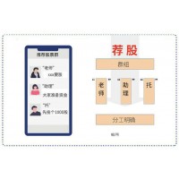 揭秘！致誠金融正規(guī)靠譜嗎？不為人知內(nèi)幕大曝光！要謹(jǐn)慎!!