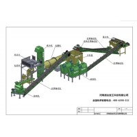 年產(chǎn)1-20萬噸雞糞有機(jī)肥生產(chǎn)線設(shè)備