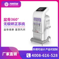 什么是盆底??？產后會對盆底肌造成傷害么？