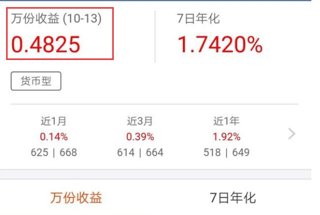 60萬放在余額寶吃利息,不上班能享受生活嗎?