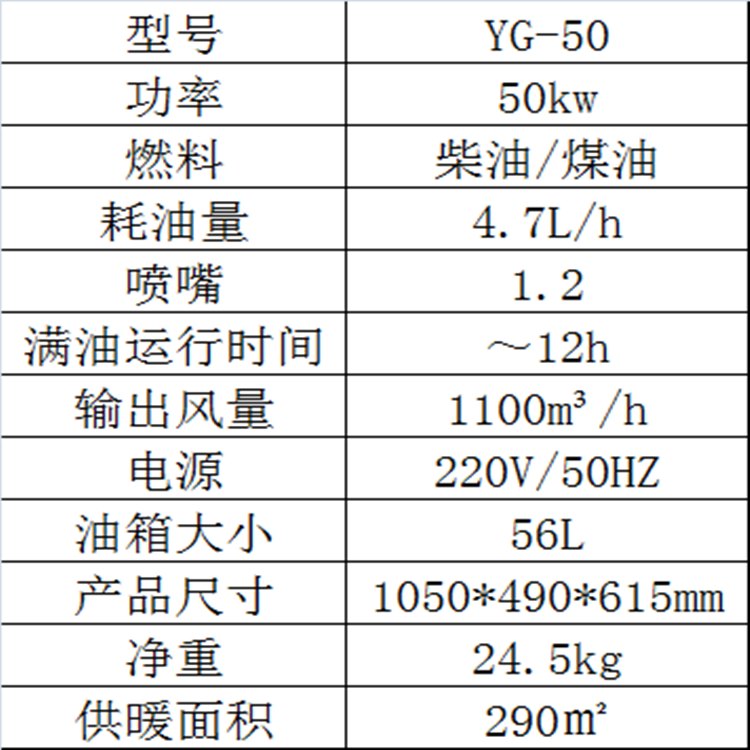 50參數(shù)