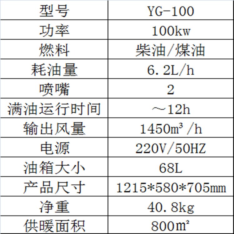 100參數(shù)