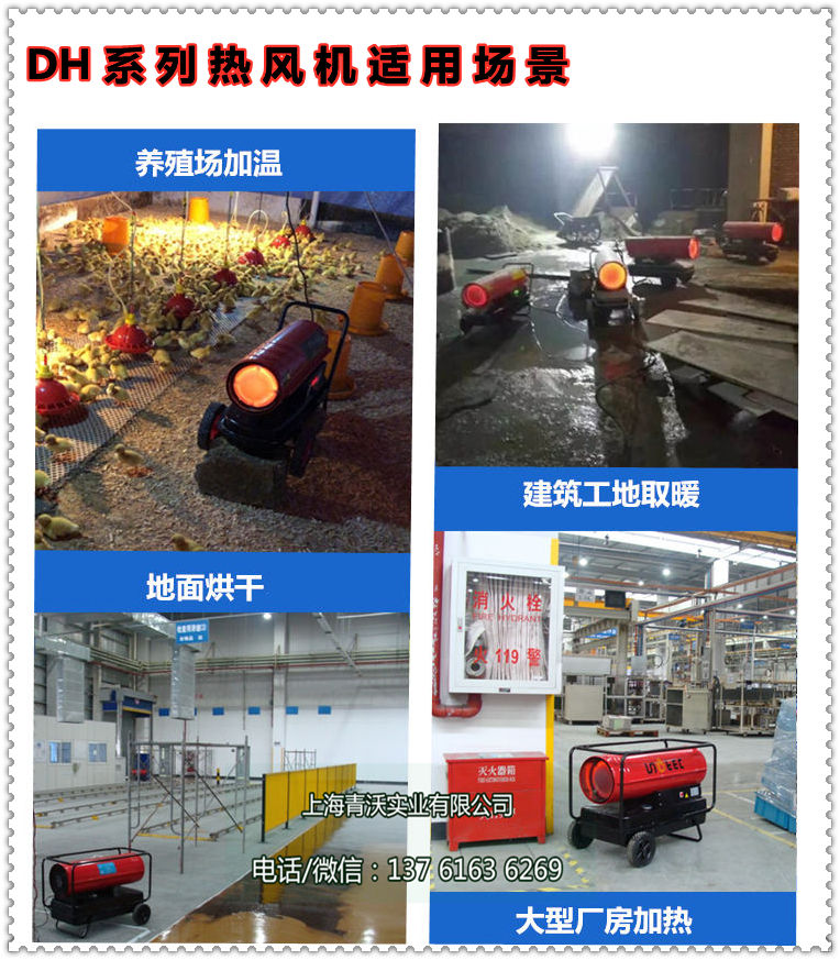 DH系列熱風(fēng)機(jī)適用場景（內(nèi)容2）