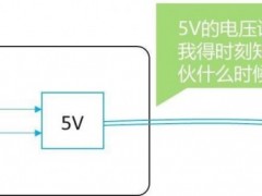 充電器一直不拔掉耗電嗎？