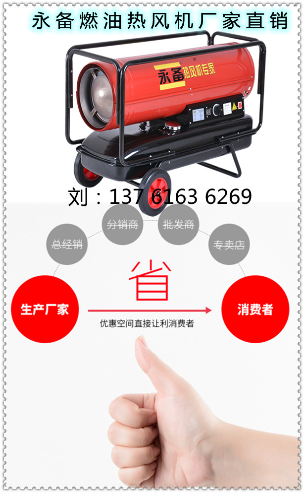 永備燃油熱風(fēng)機（1）