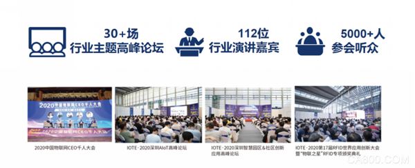 IOTE® 2021 第十六屆國際物聯網展·深圳站