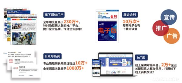 IOTE® 2021 第十六屆國際物聯網展·深圳站