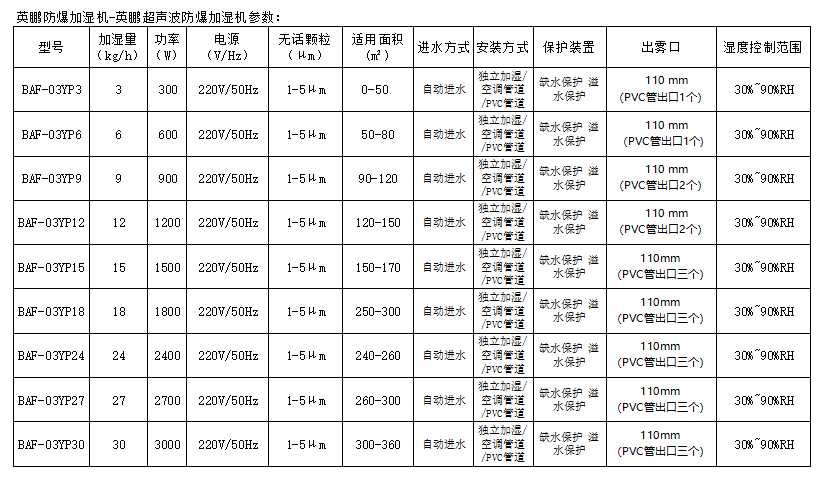 超聲波加濕機.png