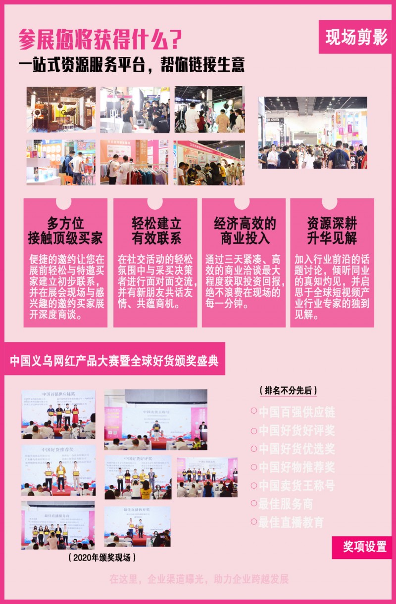 參展會獲得什么1