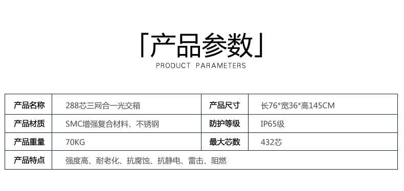 共建共享1-5