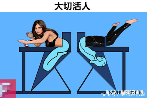 魔術(shù)揭秘：大切活人