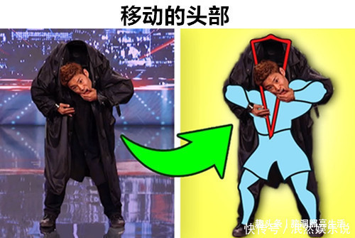 魔術(shù)揭秘：移動的頭部