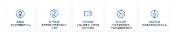 QQ截圖20210604094835