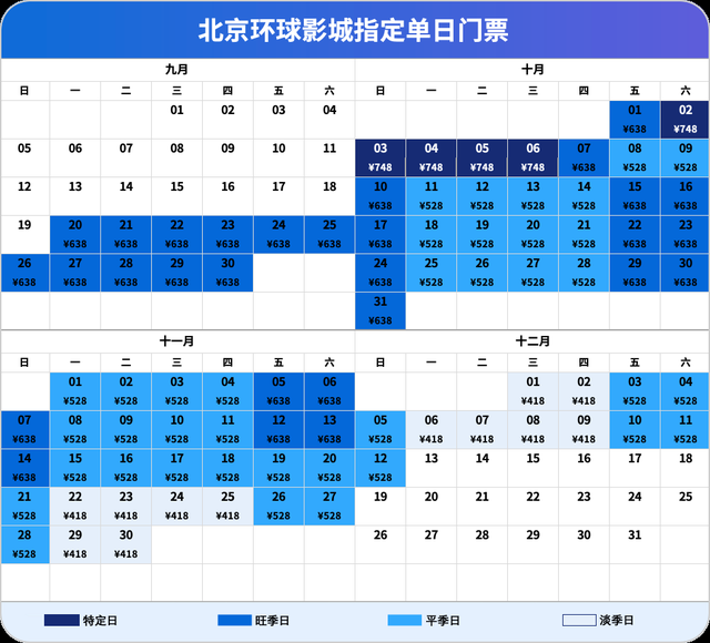 北京環(huán)球影城門票價格