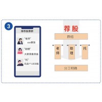 河北源達投顧服務存在欺騙客戶，誘導客戶交費服務不滿意！
