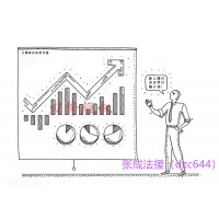 九方智投服務(wù)靠譜嗎？王健、黃偉投顧老師是不是騙子？