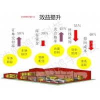 鑄造行業mes系統解決方案