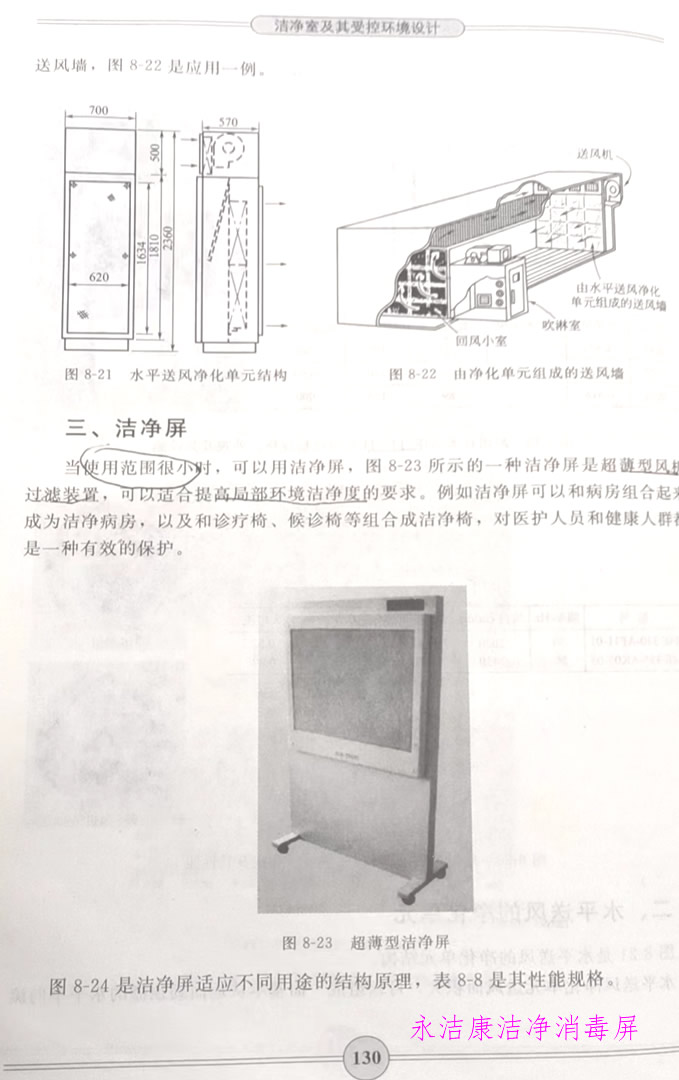 潔凈屏