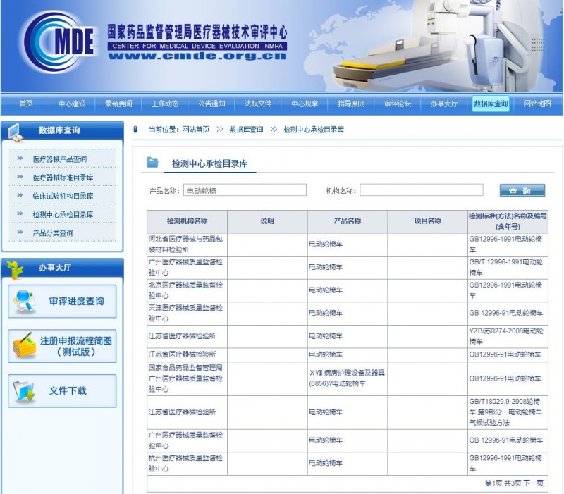 藥監局認可的53家醫療器械注冊檢驗機構名單
