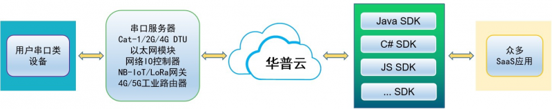 圖片4