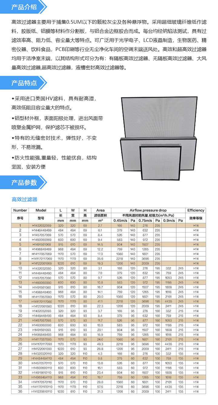 高效過濾器.jpg
