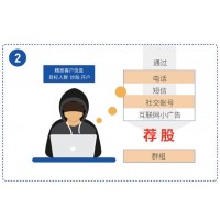 上海九方云智能科技公司騙子，虛假宣傳，推薦的股票虧損！