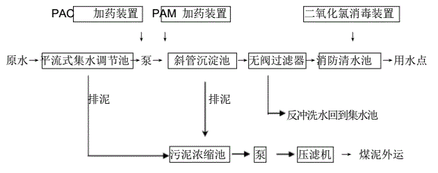 圖片1
