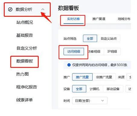 7個絕招解決惡意點擊！