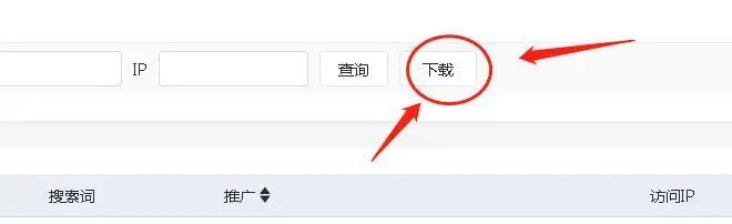 競價推廣遇到惡意點擊怎么辦？7個絕招解決惡意點擊！