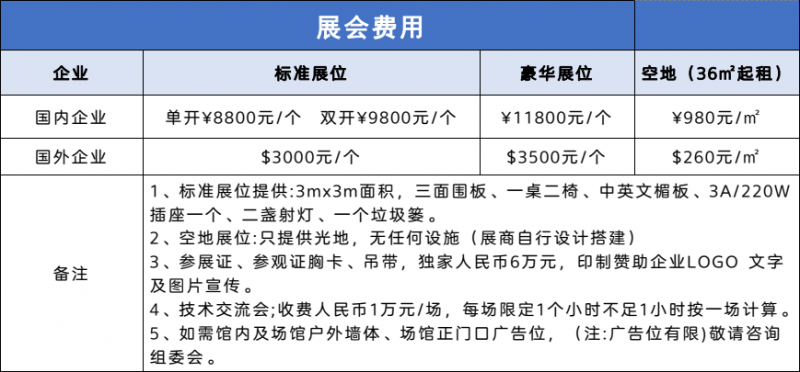 山西展會費用