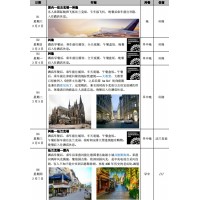2024年德國科隆國際五金展-觀展團